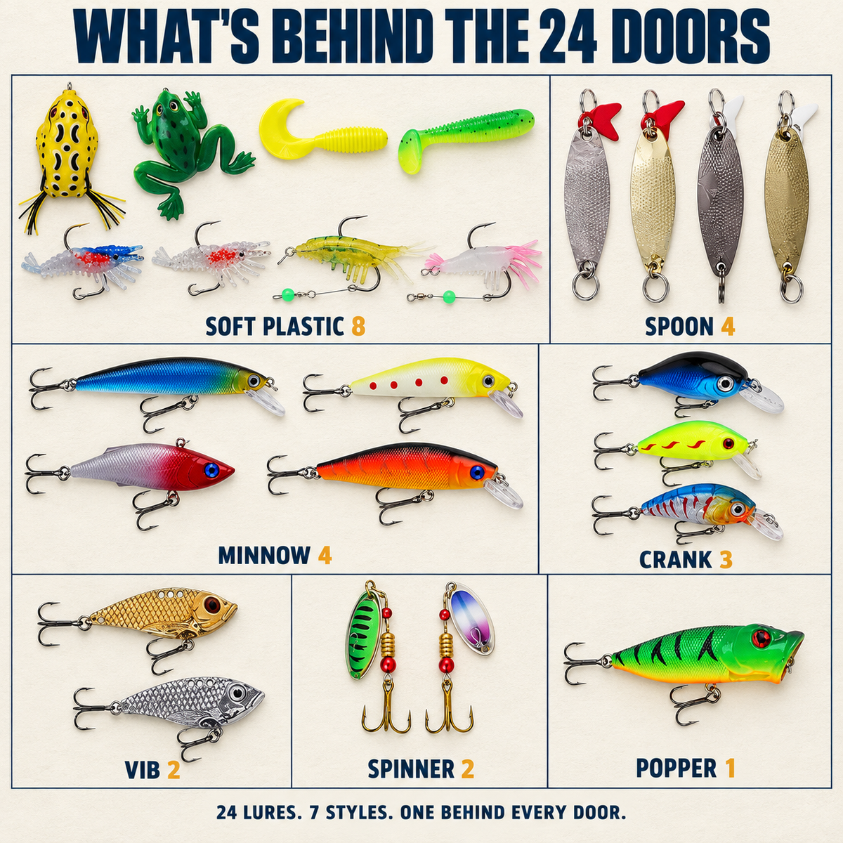 2026 Fishing Lure Advent Calendar